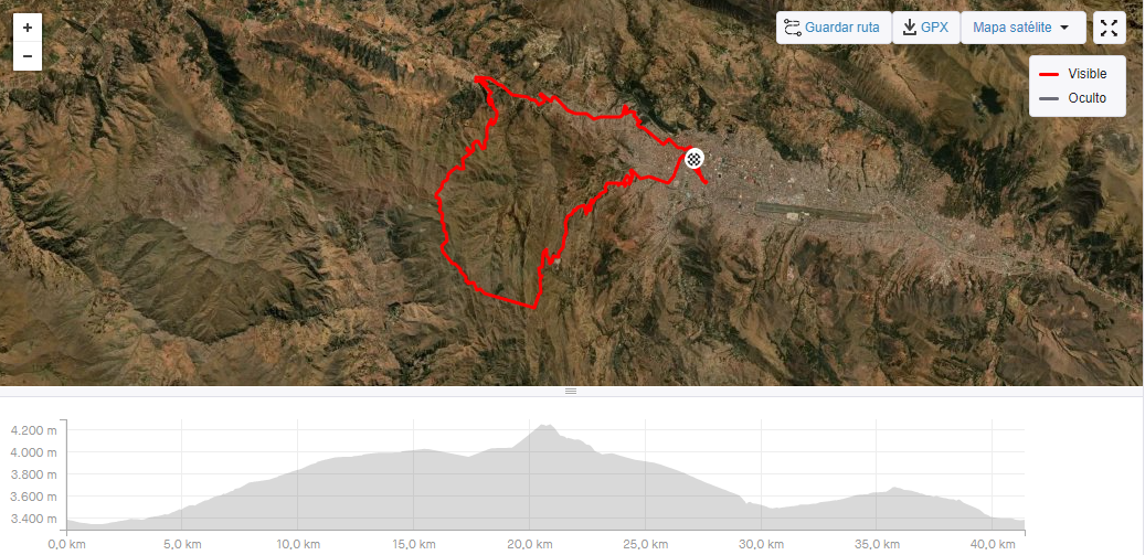 Mama Simona ruta extrema de Ciclismo de montaña en Cusco