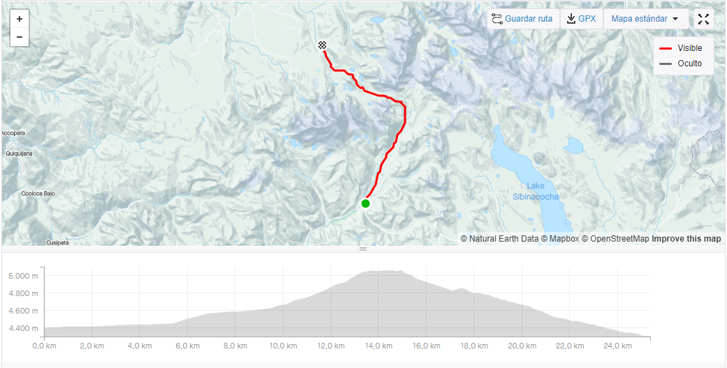 Ruta de Ausangate desde Chilca mountain bike maps